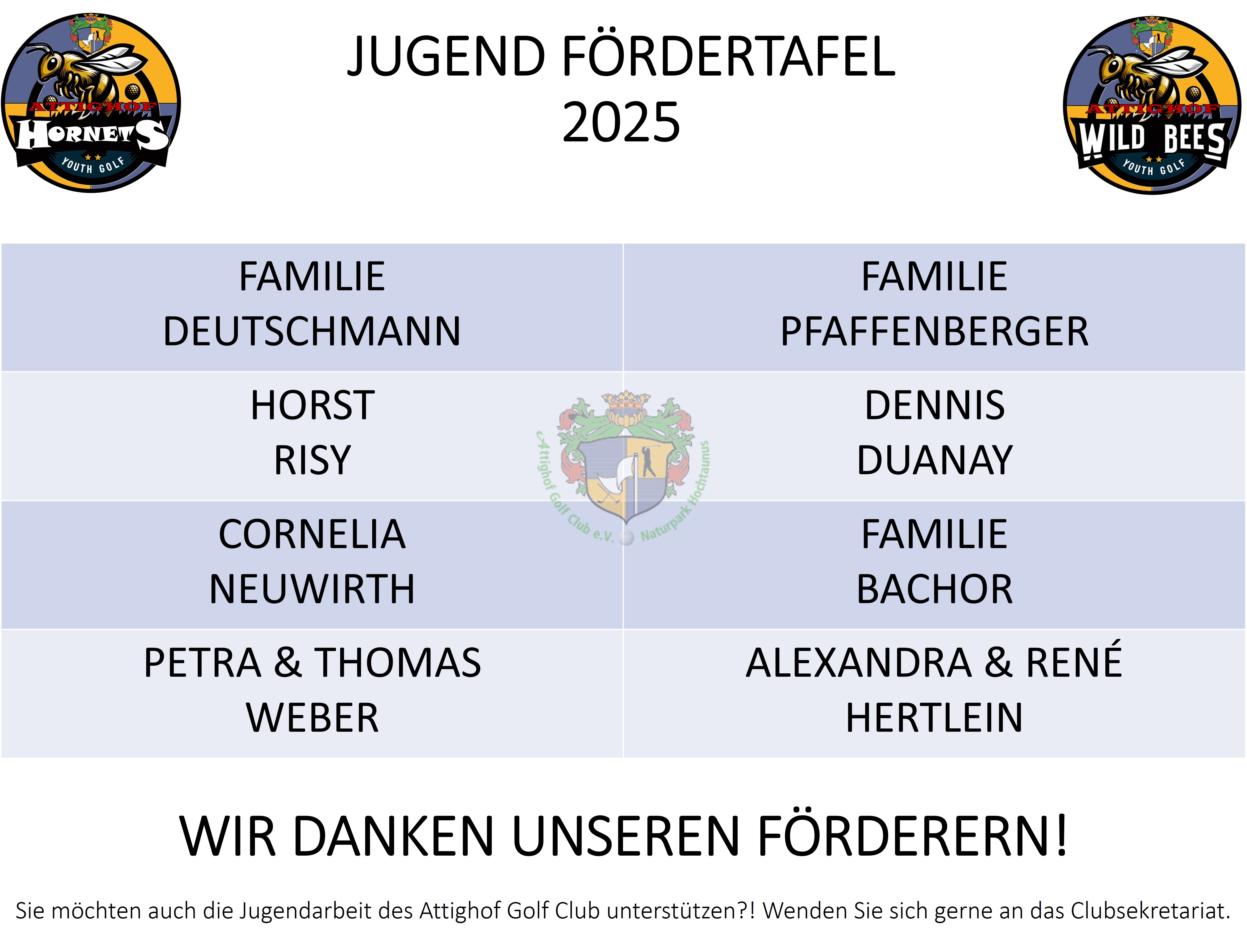 2025 jugendfoerdertafel 002