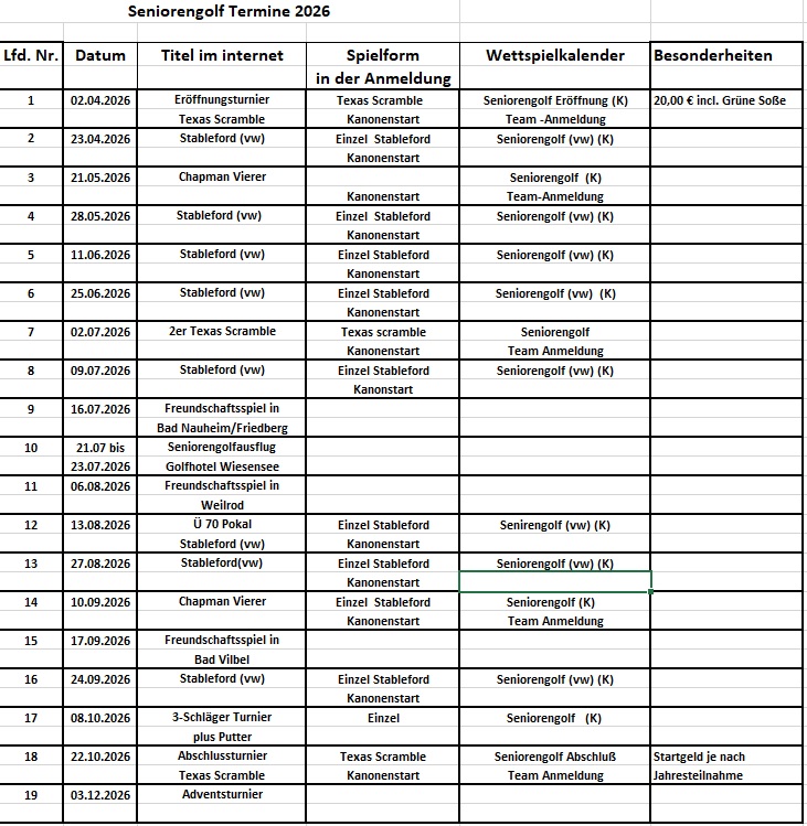 Seniorengolf 2026
